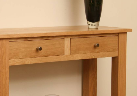 Console Tables